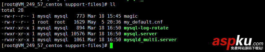 mysql5.7.18二进制包安装,my.default.cnf