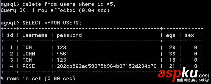 Mysql学习心得之插入、更新、删除记录