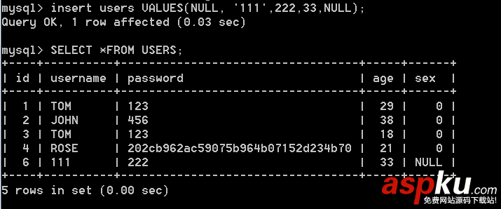 Mysql学习心得之插入、更新、删除记录