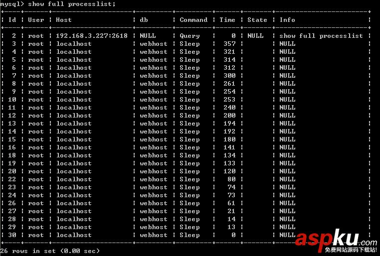 MySQL Sleep连接过多问题解决方法