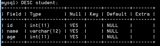 MySQL,数据表,数据库