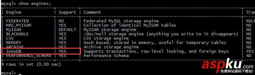 mysql,engine,innodb,unknown,column