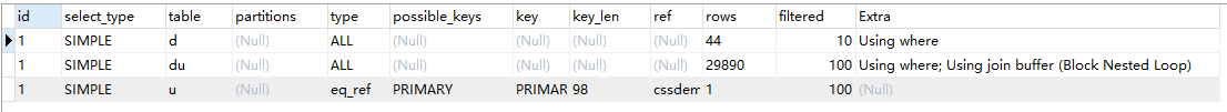mysql,多表关联,索引,表关联,创建联合索引