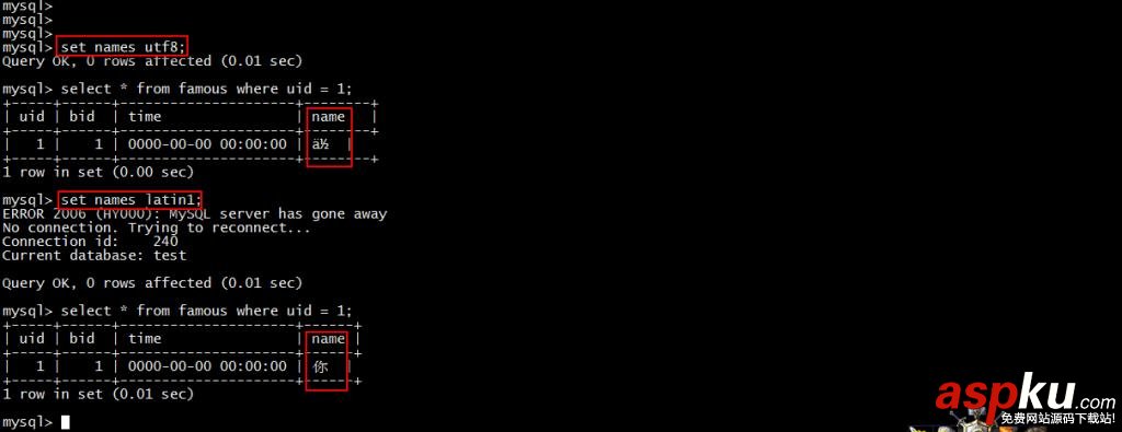 MySQL,乱码