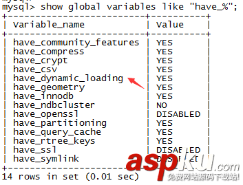 mysql,innodb,异常修复