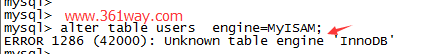mysql,innodb,异常修复