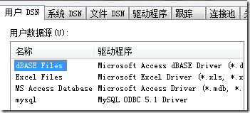 使用mss2sql工具将SqlServer转换为Mysql全记录