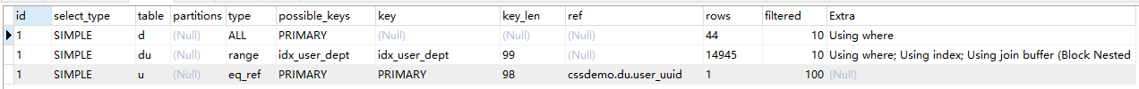 mysql,多表关联,索引,表关联,创建联合索引