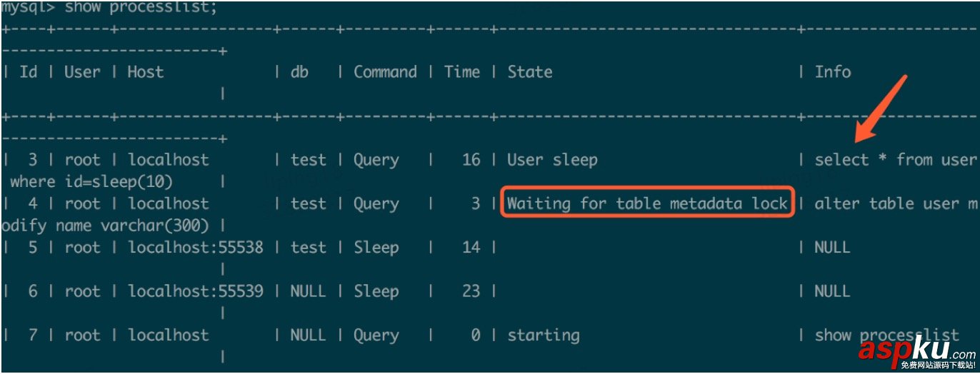 MySQL,并发,问题解决