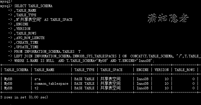 MySQL判别InnoDB表是独立表空间还是共享表空间的方法详解 MySQL,InnoDB,独立表空间,共享表空间