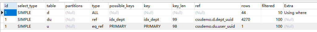 mysql,多表关联,索引,表关联,创建联合索引