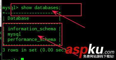 Linux,Mysql