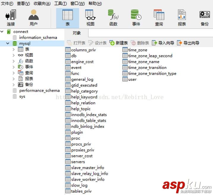 mysql5.7.17,mysql5.7,winx64