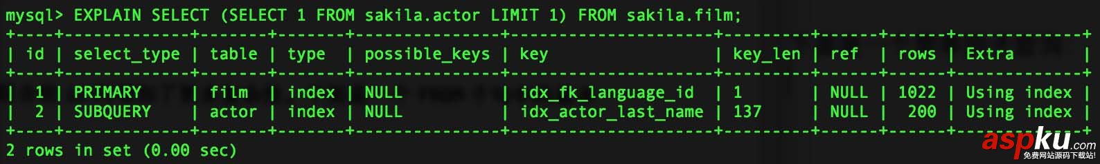 mysql,explain,命令,详解,explain的用法