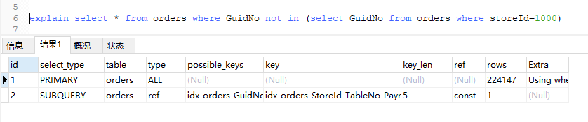 MySQL中有哪些情况下数据库索引会失效详析 MySQL,数据库,索引