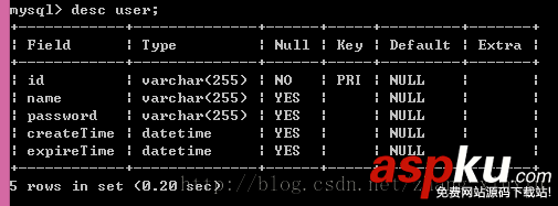 mysql5.6.17,mysql,5.6,mysql绿色版