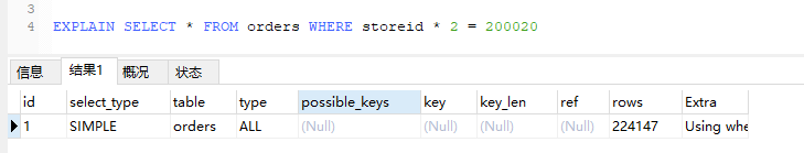 MySQL中有哪些情况下数据库索引会失效详析 MySQL,数据库,索引