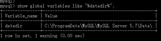 MySQL,数据文件,存储位置