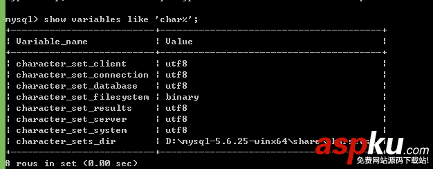 体验MySQL5.6.25并处理所遇到的问题