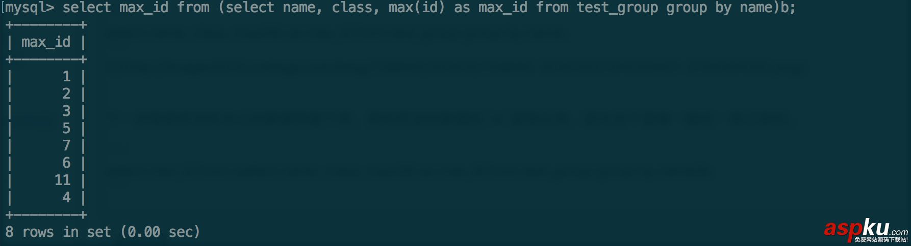 MYSQL GROUP BY用法详解 mysql,groupby