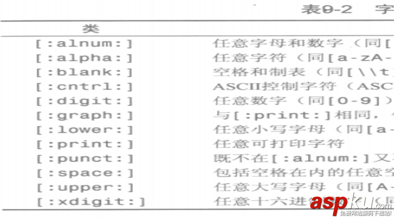 MYSQL,正则表达式,过滤数据