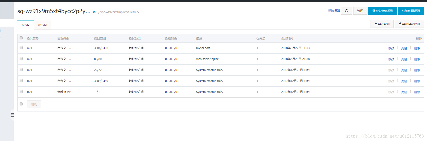 centos7利用yum安装mysql 8.0.12 centos7,yum,mysql