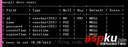 mysql5.6,mysql5.6.17