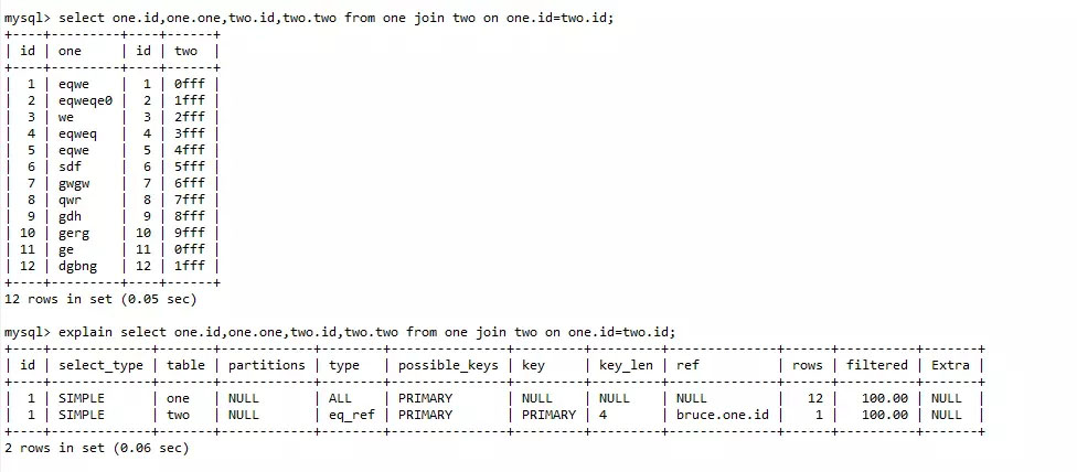 mysql使用from与join两表查询的区别总结 mysql,from,join,查询