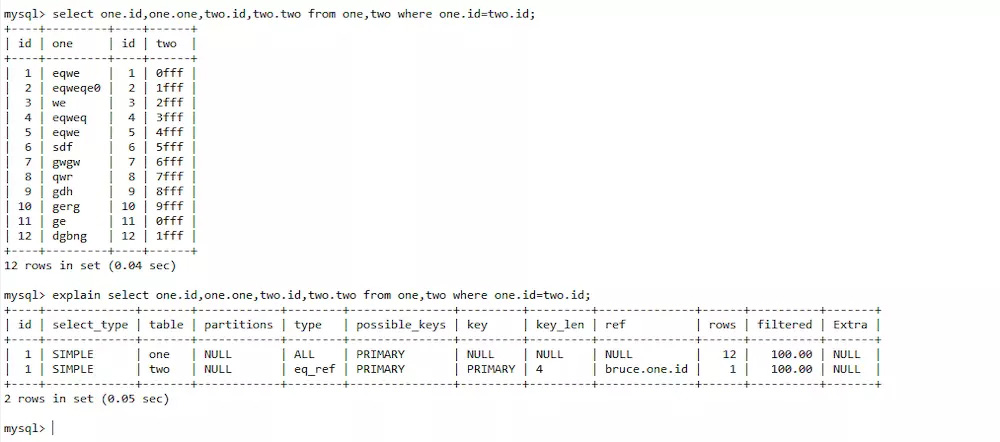 mysql使用from与join两表查询的区别总结 mysql,from,join,查询