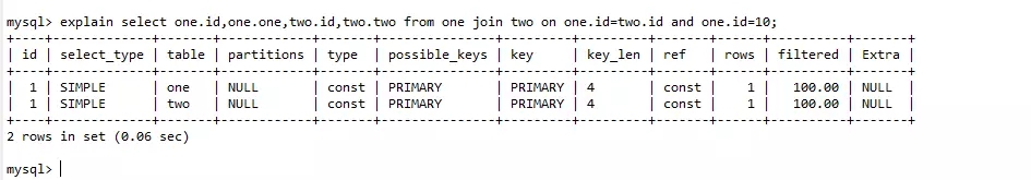 mysql使用from与join两表查询的区别总结 mysql,from,join,查询