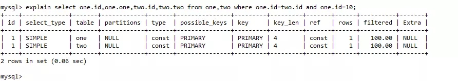 mysql使用from与join两表查询的区别总结 mysql,from,join,查询