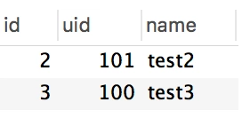 mysql,自增,id,超大