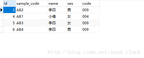 MySQL根据某一个或者多个字段查找重复数据的sql语句 MySQL,字段,查找,重复数据,sql语句