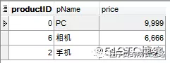深入浅析MySQL从删库到跑路_高级(一)——数据完整性 MySQL,删库,数据完整性