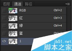 photoshop,通道