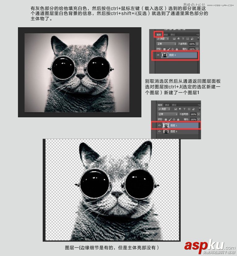 Photoshop,通道,抠图