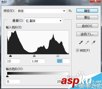 ps通道抠图,ps抠图教程