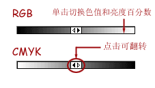 入门：图文讲解photoshop曲线的用法_webjx
