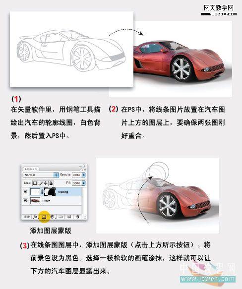 八个创意的小技巧 让照片生动起来