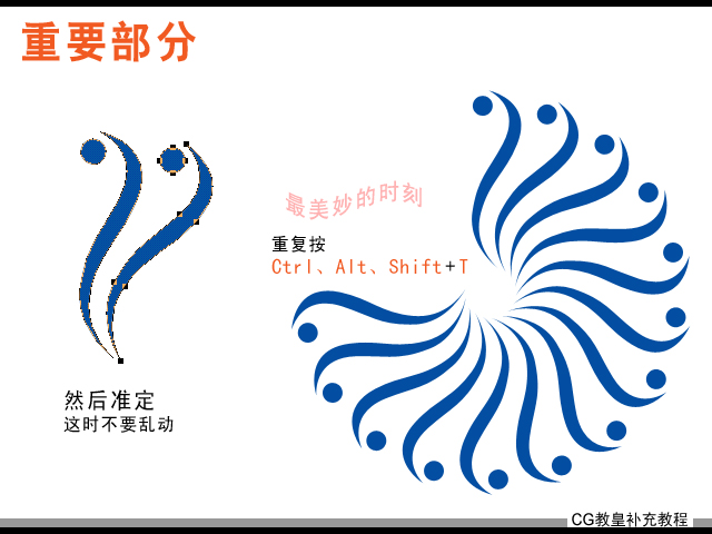 photoshop变换复制实例