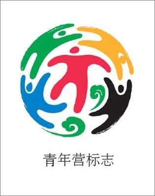 北京2008年奥运会形象元素