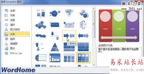 选择SmartArt图形