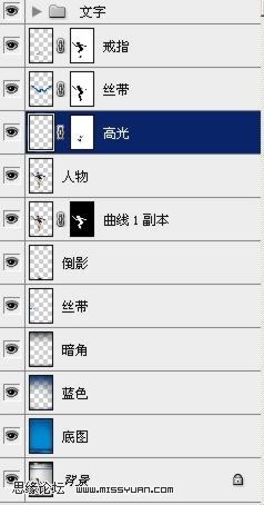 ps教程:普通照片变生动创意广告_webjx.com