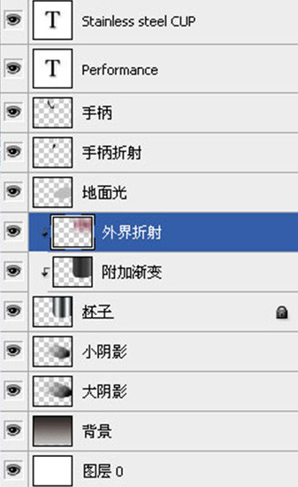 photoshop制作逼真的不锈钢杯