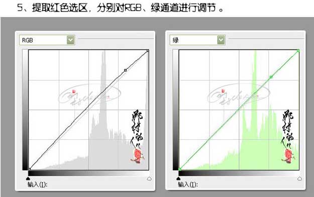 photoshop制作仿刘芳视觉效果