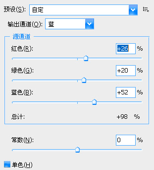 photoshop照片合成:女孩处于魔幻境况