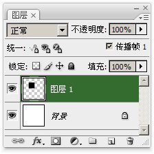 平面动画制作概述_网页设计整理