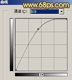 ps调色教程:暗调质感肤色的帅气小伙_webjx.com