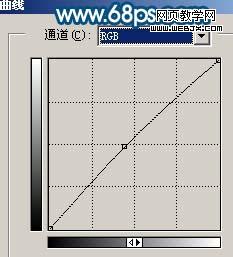 photoshop还原片暗人物的亮丽质感肤色