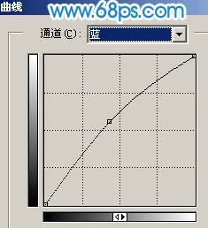 photoshop照片处理：个性蓝色调头发背景_webjxcom